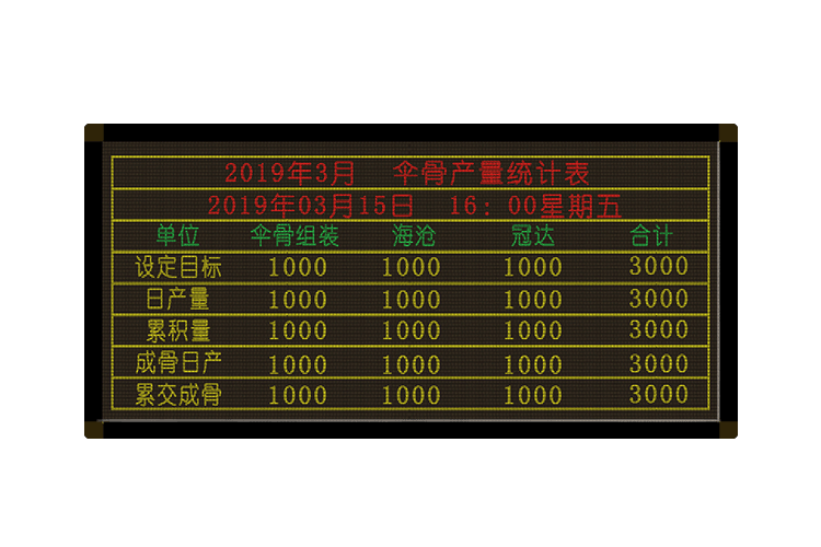 LED点阵屏
